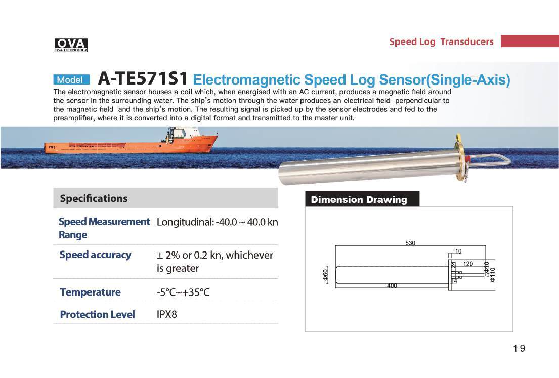 A-TE571S1: датчик-штанга, электроды и согласование замены